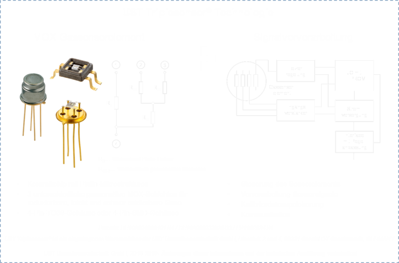 UST Triplesensor®-Technologie - www.umweltsensortechnik.de
